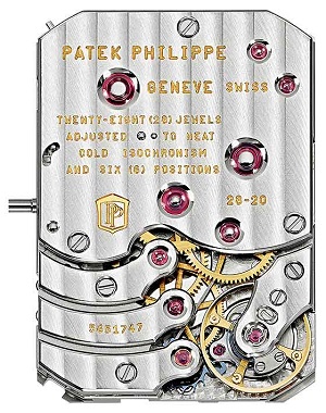 Zo sveta hodiniek XXIV.